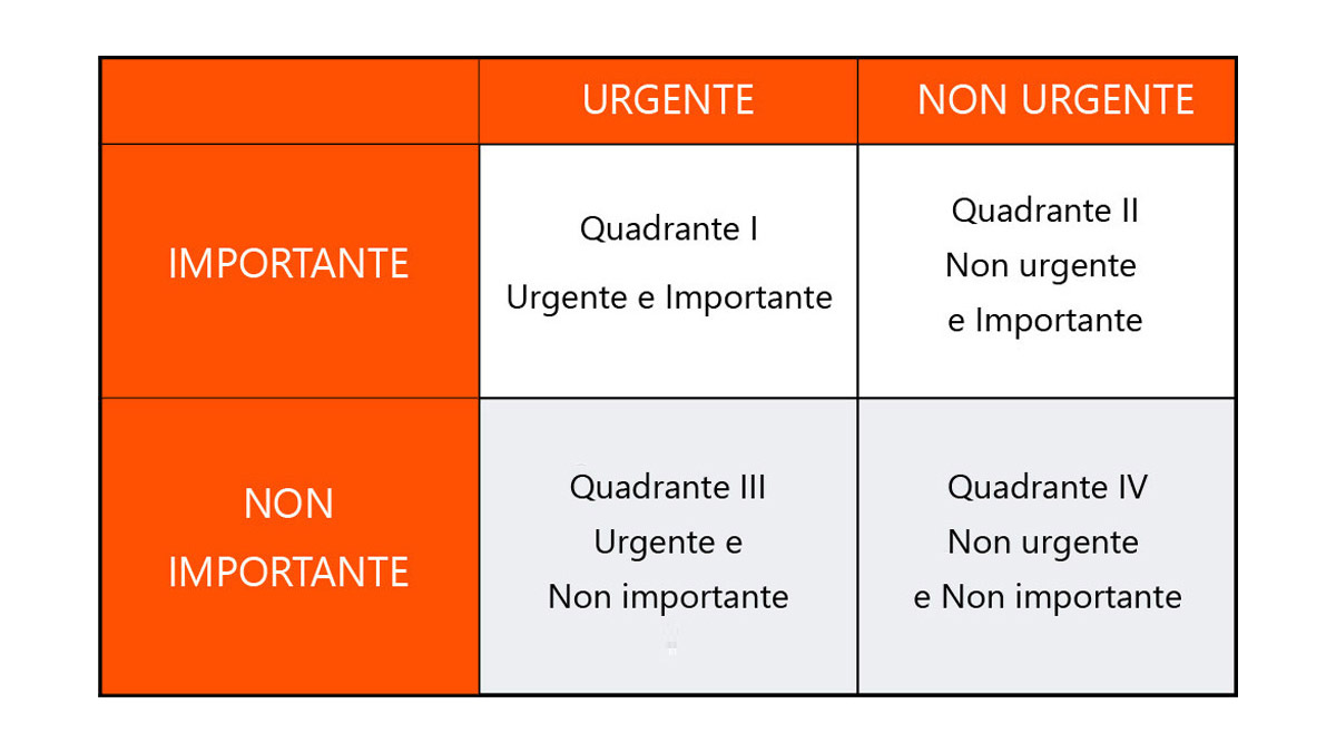  - Francesco BrioWeb Russo Consulente Marketing | Digital Marketing | Neuromarketing | Web Agency Venezia